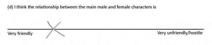 Scale Example