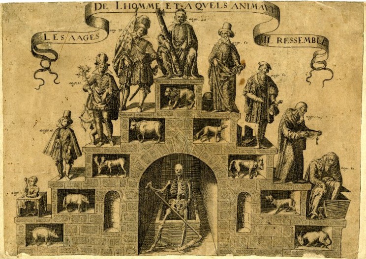 Image Credit: ‘Les Aages de Lhomme et a Qvels Animavx il ressemble’ (Late Sixteenth Century), Public Domain via Wikimedia Commons.