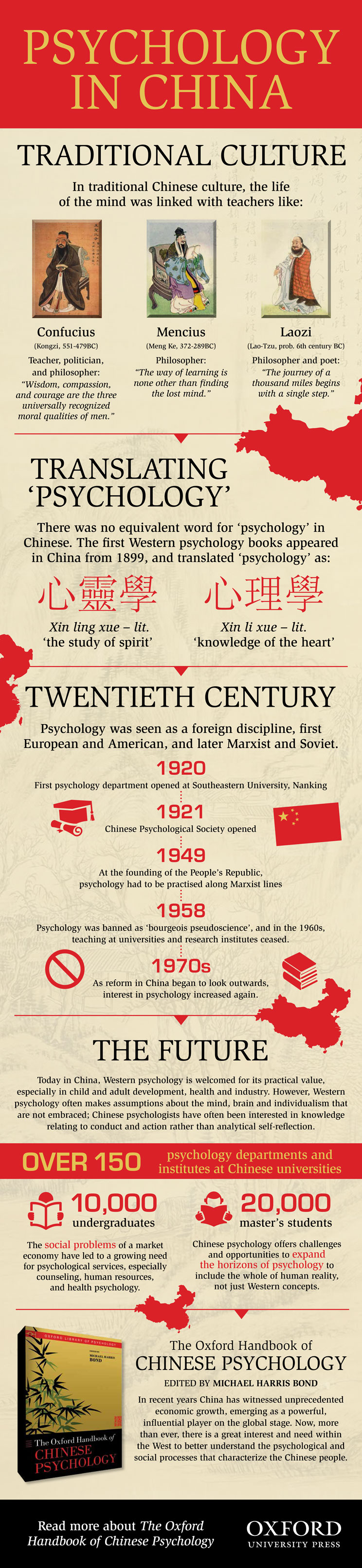 chinese-new-year-and-psychology-infographic-oupblog